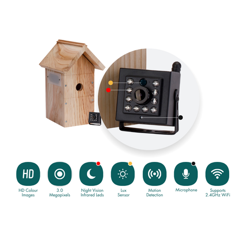 Spycam - NannyCam RM -WIFI Camera | Mini Camera | Bewakings Camera Rookmelder Gratis 32 Gb Geheugenkaart Full Hd 1080p Spycam - NannyCam RM -WIFI Camera | Mini Camera | Bewakings Camera Rookmelder Gratis 32 Gb Geheugenkaart Full Hd 1080p