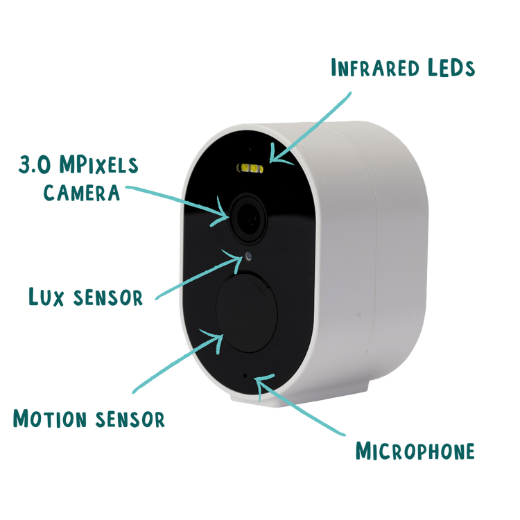 WiFi Battery Bird House Camera with Solar Panel