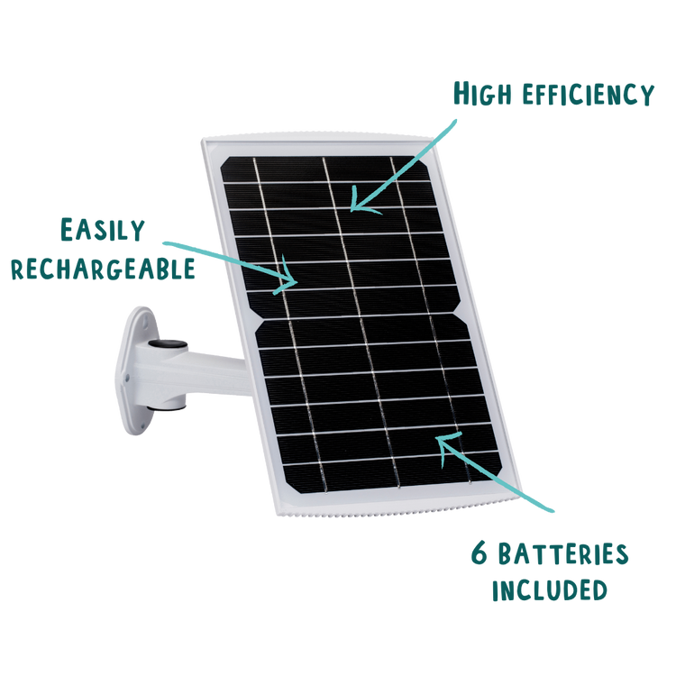 WiFi Battery Bird House Camera with Solar Panel